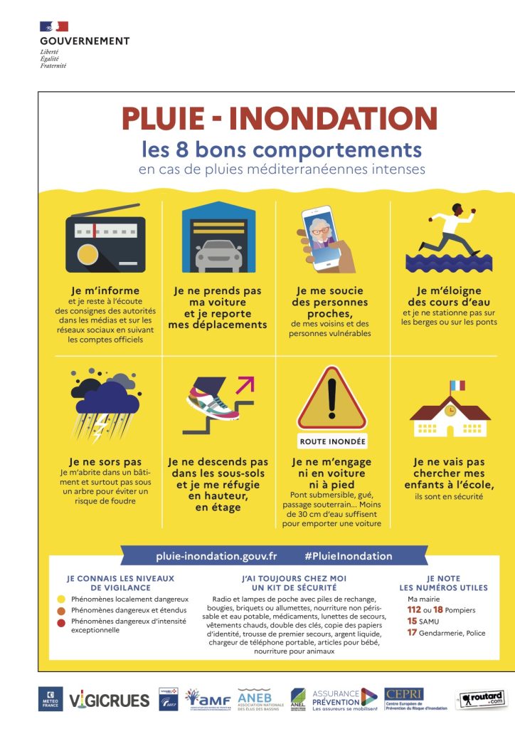 25-08-20_affiche_risque_inondation 25-08-20_affiche_risque_inondation